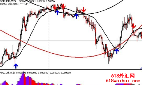 Oboz Ziman 15������㽻��ϵͳ����