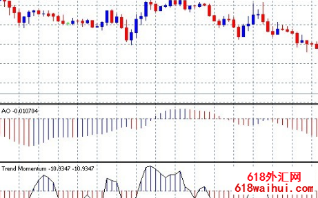 Dominion���ƽ���ϵͳ����