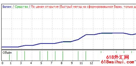 �˹�����Artificial Intelligence���EA����