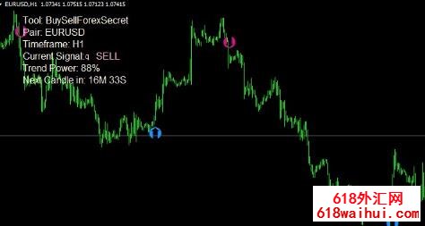 ����FAP TURBO 2.0 EA���������ָ������