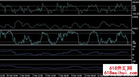 BBQ EA(��ָ��������EA)����