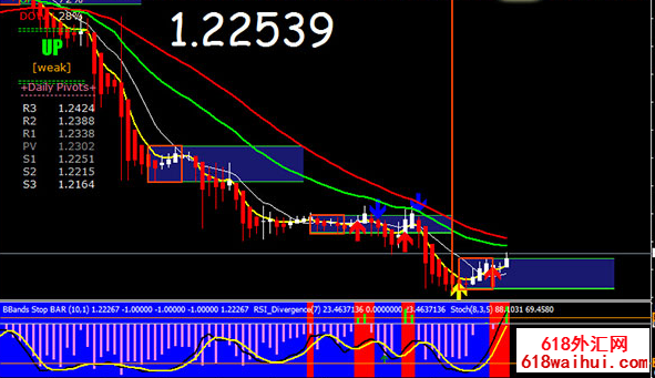 ��������רҵ��MT4ϵͳ����