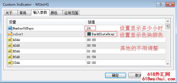 短线时间指标 MT4指标推荐 指标系统