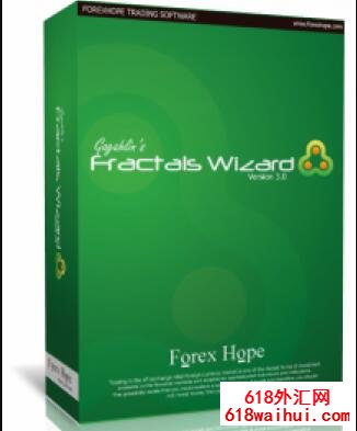 Fractal Wizard EA_Fractal Wizard���EAָ������