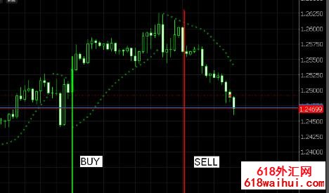 SeaWave���EA,SeaWave���EA cAlgo������ 