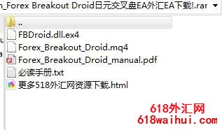Forex Breakout Droid��Ԫ������EA����