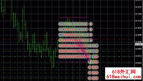 Condarolina v2 ����˹EA���EAָ������!
