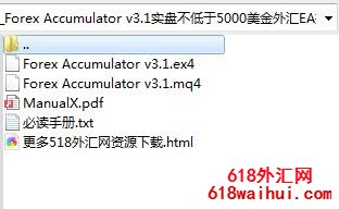 Forex Accumulator v3.1ʵ�̲�����5000�������EAָ������!
