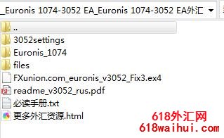 Euronis 1074-3052 EA���EAָ������