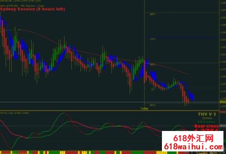 �����۾��߽���ϵͳTHV V3 EA����18��ε�����! 