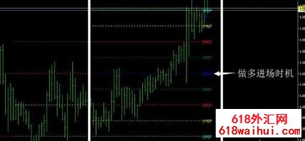 Ĭ����ѧ��㽻��ϵͳEA���أ���ѧ��Ĵ�ţ��