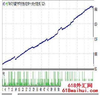 ISO 8859 V2��������EA����������