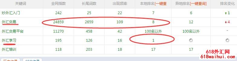 ��ţ�Ƶ����EAר�����̣���