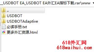 USDBOT EA_USDBOT EA���EAָ������