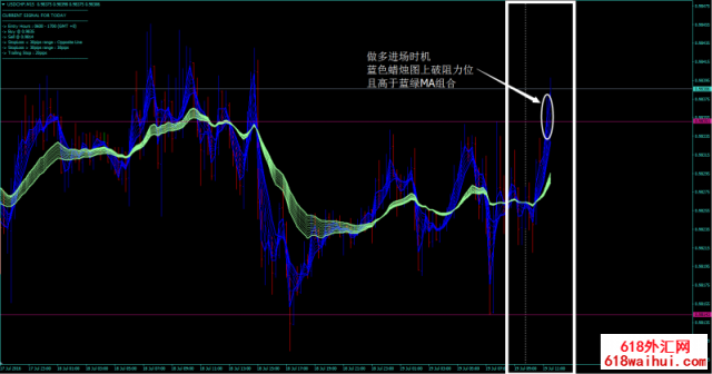 <b>����ͻ����㽻��ϵͳMT4����</b>