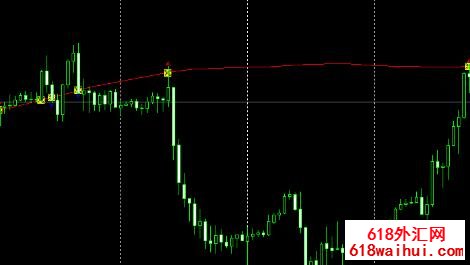 ���߱���ָ����ָ������!