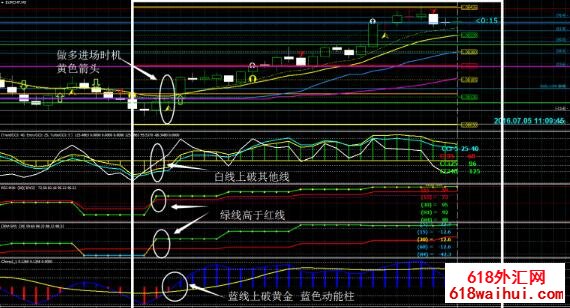 <b>���װ���㽻��ϵͳ����</b>