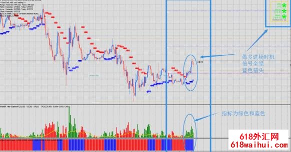 <b>��������㽻��ϵͳ����</b>