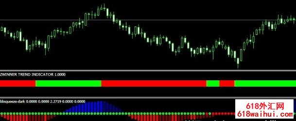 �����ۼ�680����Ĳ���������潻��ϵͳʵ�����˰���Ч����������