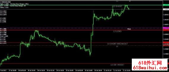 camarilladt_v1ָ������