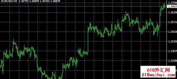 ������ָ������!