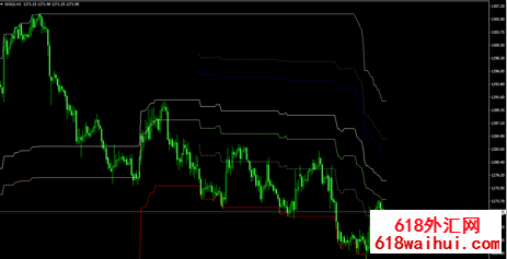 redcancer+�ֵܵ�쳲�����ָ������