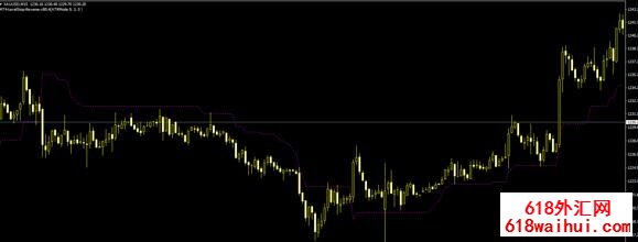 ���ƿ��࿴����ʾָ������