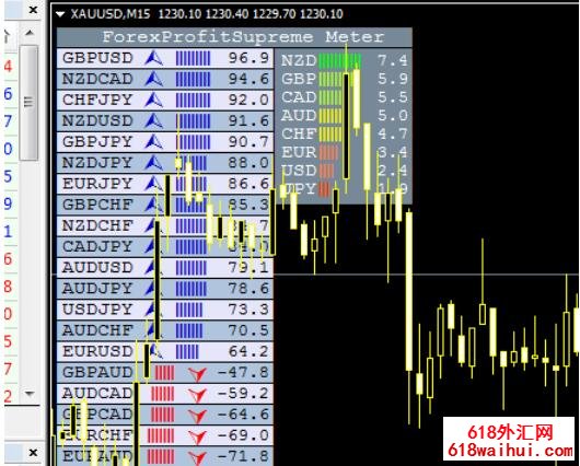 ����ǿ��ָ������,����ǿ���ռ���!