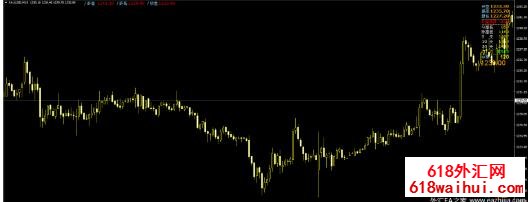 ����ǿ��ָ������,����ǿ���ռ���!