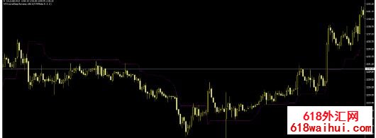 ����ǿ��ָ������,����ǿ���ռ���!