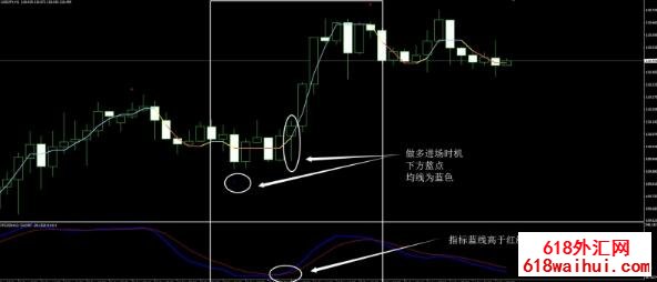 <b>SOF�ź���㽻��ϵͳ,�������õ�!</b>