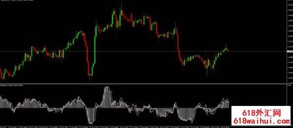 <b>��Ƥͨ����㽻��ϵͳ,������ָ������</b>