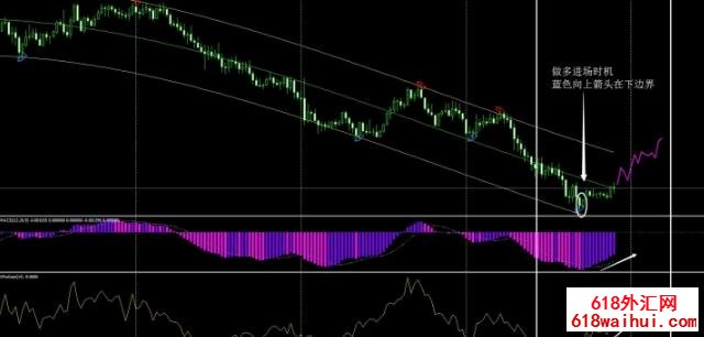 <b>רҵ�ź���㽻��ϵͳ(������)����</b>