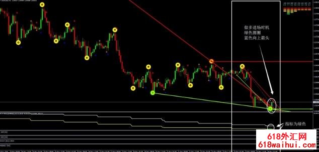 <b>��ʥ������㽻��ϵͳ����</b>