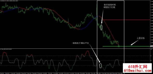 ��������㽻��ϵͳ����