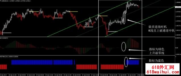 <b>��������㽻��ϵͳ����</b>