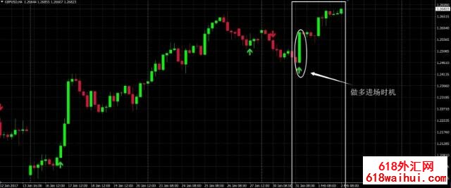 <b>4Сʱ����Ա��㽻��ϵͳ����</b>