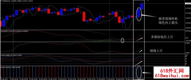 <b>��Ȫ��㽻��ϵͳ����</b>