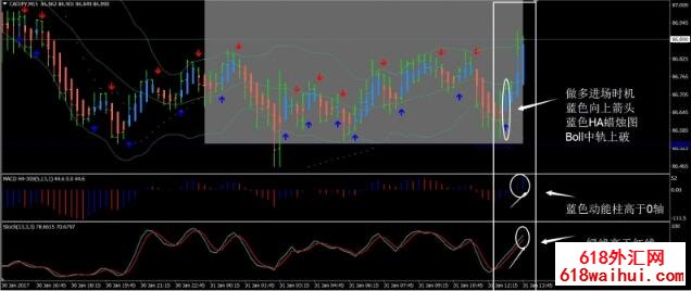 <b>MTF���ƽ��׻ص���㽻��ϵͳ����</b>