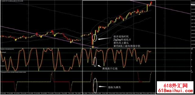 <b>�ź�30��㽻��ϵͳ����</b>