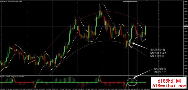 <b>�ź�30��㽻��ϵͳ2����</b>