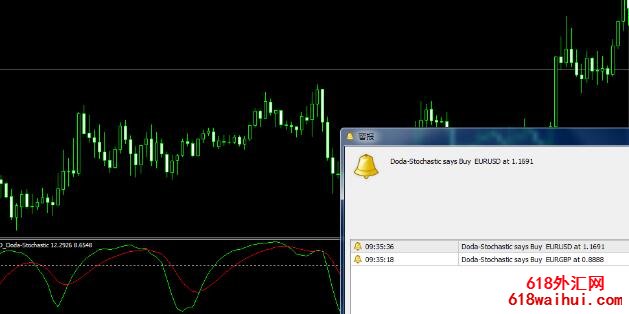 Doda-Stochastic��������ʾ����