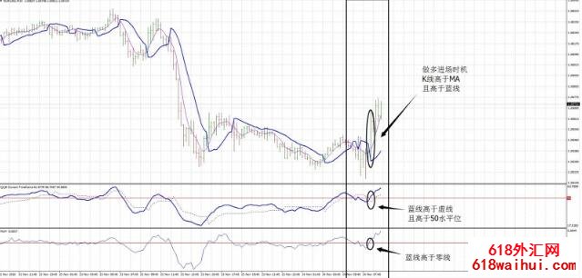 <b>Auslanco��㽻��ϵͳ����</b>