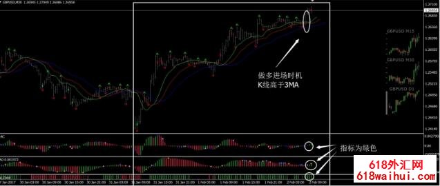 <b>�ȶ�����˹��㽻��ϵͳIII����</b>