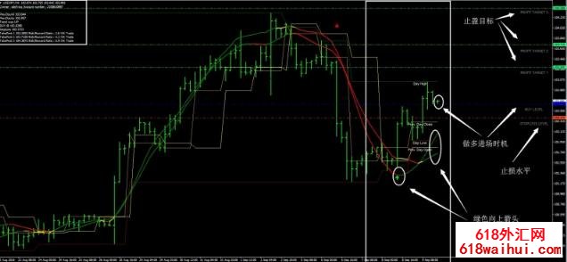 <b>��ɫ�ѻ�����㽻��ϵͳ����</b>