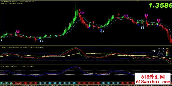 ���˺ܾõ���㽻��ϵͳ��׼ȷ�ʺܸߣ�