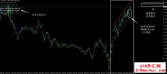 <b>��������㽻��ϵͳ����</b>