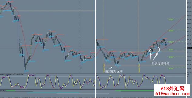 <b>ҡ������㽻��ϵͳ����</b>