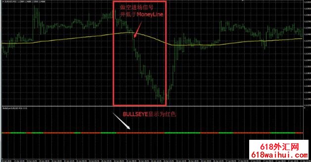 <b>������㽻��ϵͳ����</b>