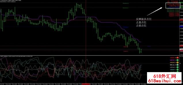 <b>����ź���㽻��ϵͳ����</b>